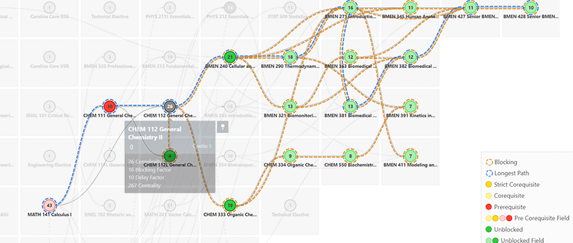 a sample curricular map for the biomedical engineering major